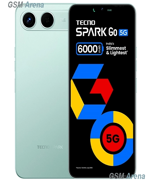 Tecno Spark Go Tecno Spark Go